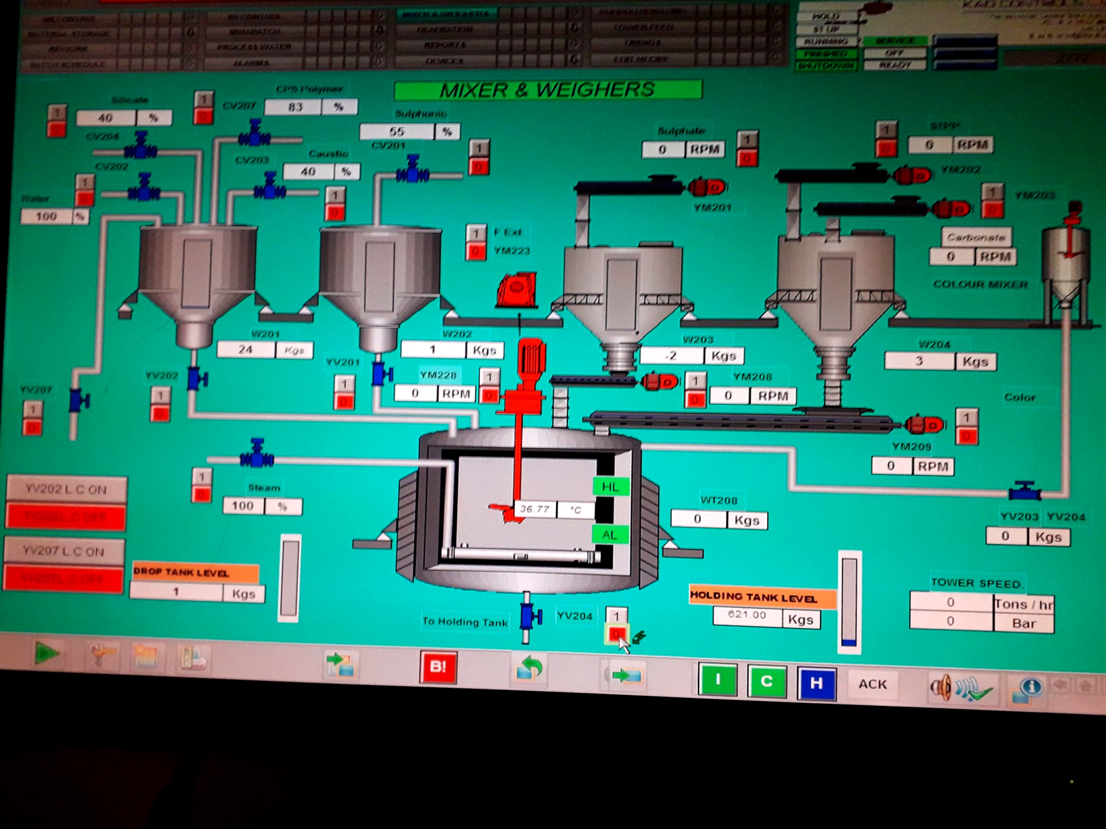 SCADA Control System