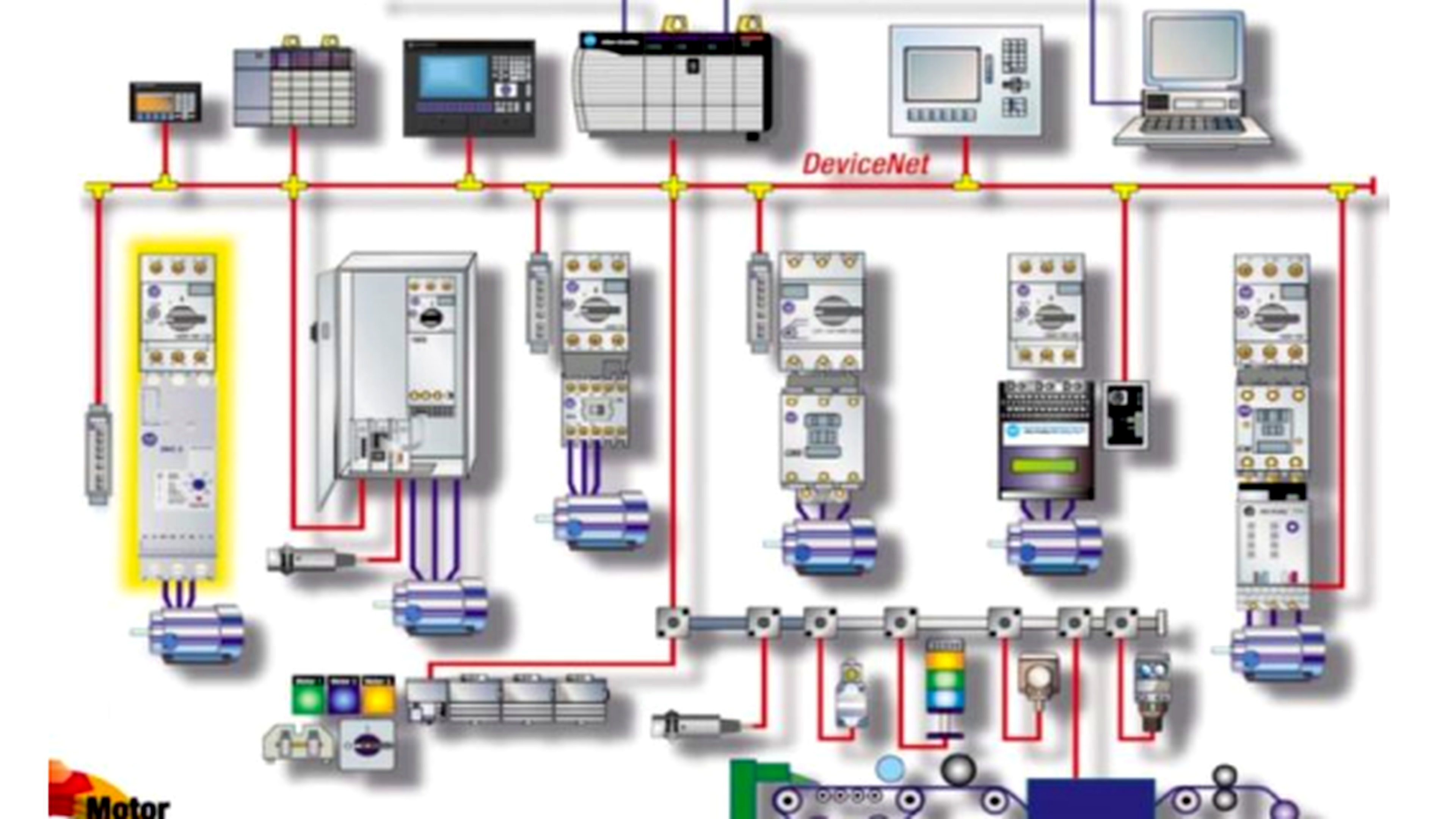 Power Distribution