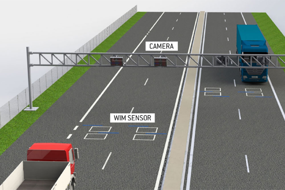 WIM Axle Load Monitoring